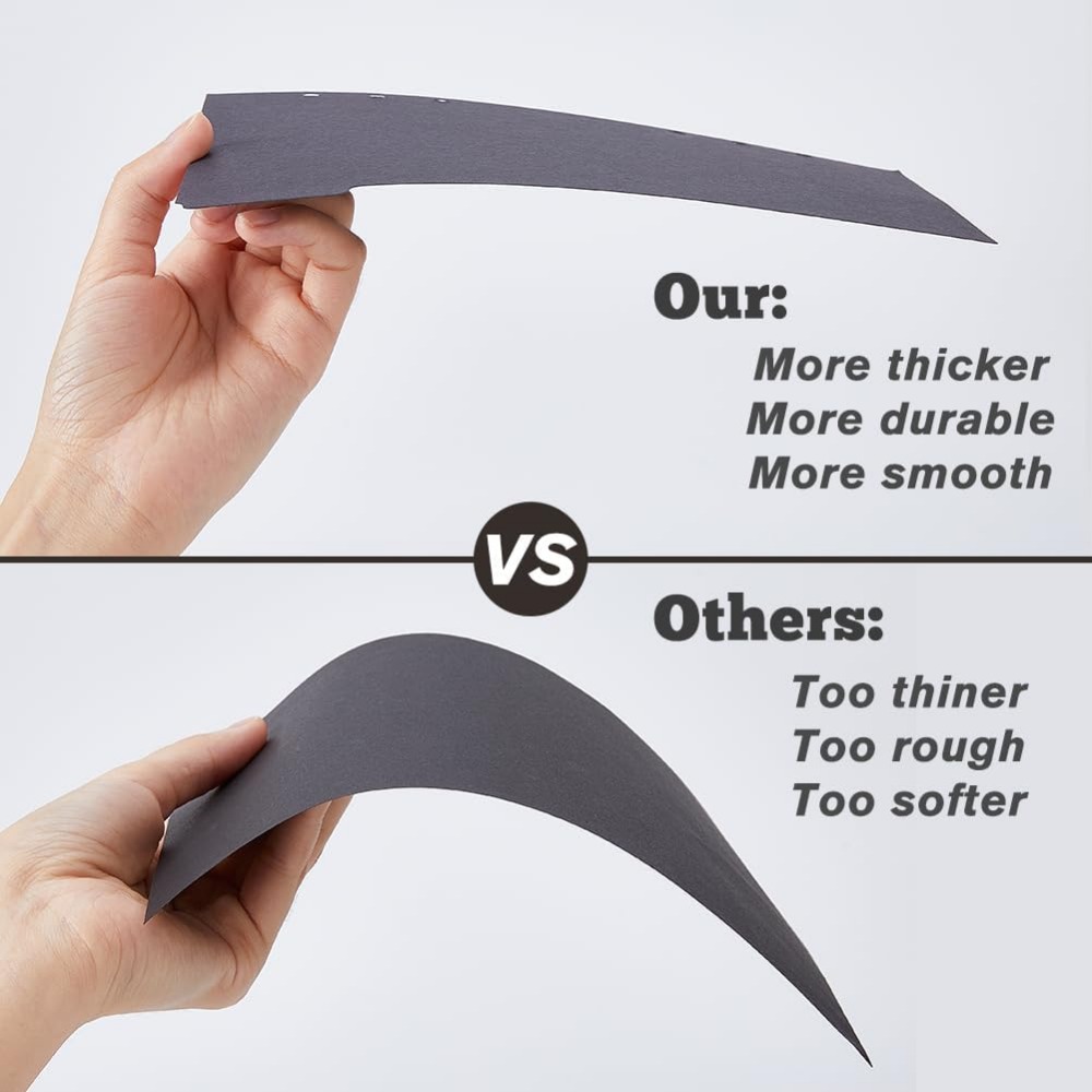 20 Yaprak 5 Sekmeli Bağlayıcı  - Tab Divider A4 incelemesi ve fiyatı